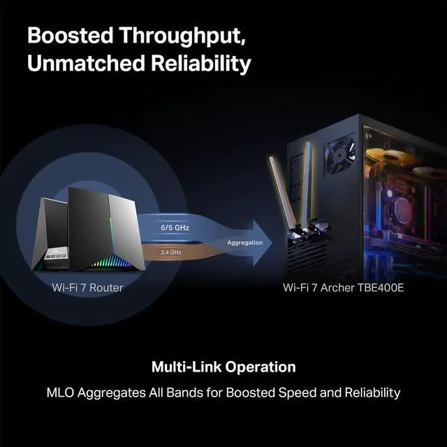 Alt view image 3 of 7 - TP-Link WiFi 7 BE6500 PCIe WiFi Card Archer TBE400E | Tri-Band Network Card for Desktop PC | Bluetooth 5.4| High-Gain Antennas| MLO, WPA3| Supports AMD/Intel Motherboard | Not Compatible w/Windows 10