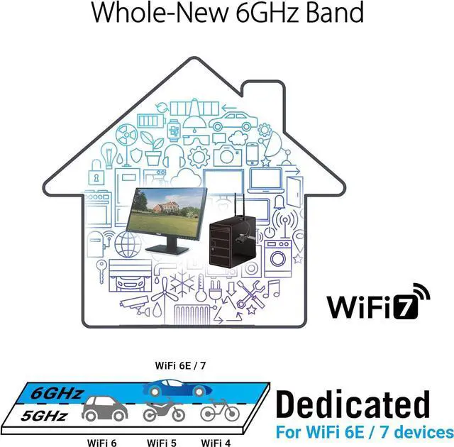 Alt view image 4 of 7 - ASUS BE6500 (PCE-BE90BT) Tri Band PCI-E WiFi 7 (802.11be), Bluetooth 5.4, WPA3 Network Security, OFDMA and MU-MIMO, Multi-Link Operation, TAA Compliant