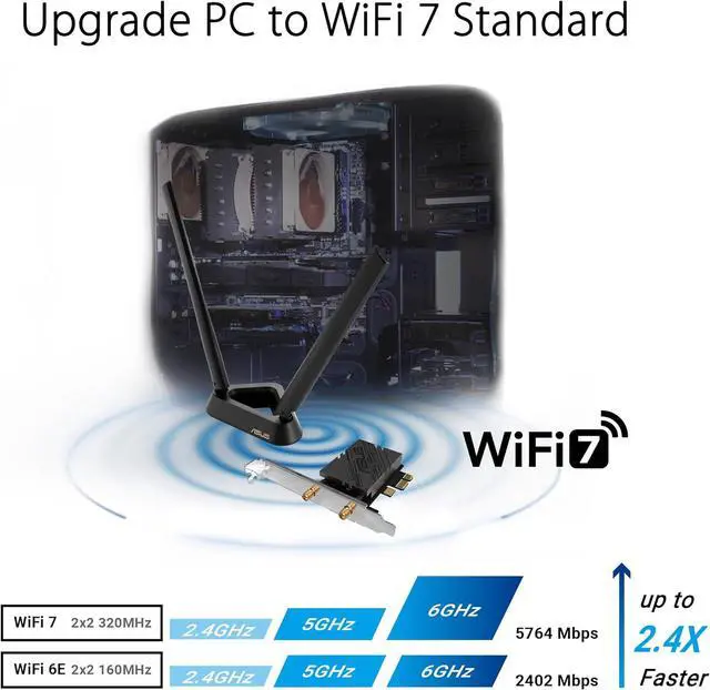 Alt view image 3 of 7 - ASUS PCE-BE92BT WiFi 7 PCI-E Adapter with 2 External Antennas. Supporting 6GHz Band, 320MHz, Bluetooth 5.4, WPA3 Network Security, OFDMA and MU-MIMO, only Compatible with Intel motherboards