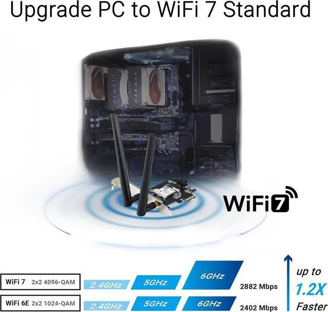 Alt view image 3 of 7 - ASUS BE6500 Tri Band PCI-E WiFi 7 (802.11be). Bluetooth 5.4, WPA3 Network Security, OFDMA and MU-MIMO, MLO, Win 11 only, TAA Compliant