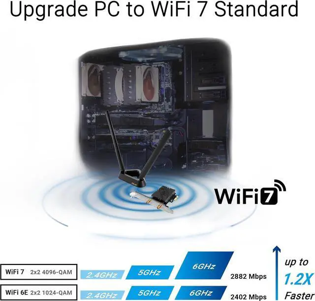 Alt view image 3 of 7 - ASUS BE6500 (PCE-BE90BT) Tri Band PCI-E WiFi 7 (802.11be), Bluetooth 5.4, WPA3 Network Security, OFDMA and MU-MIMO, Multi-Link Operation, TAA Compliant