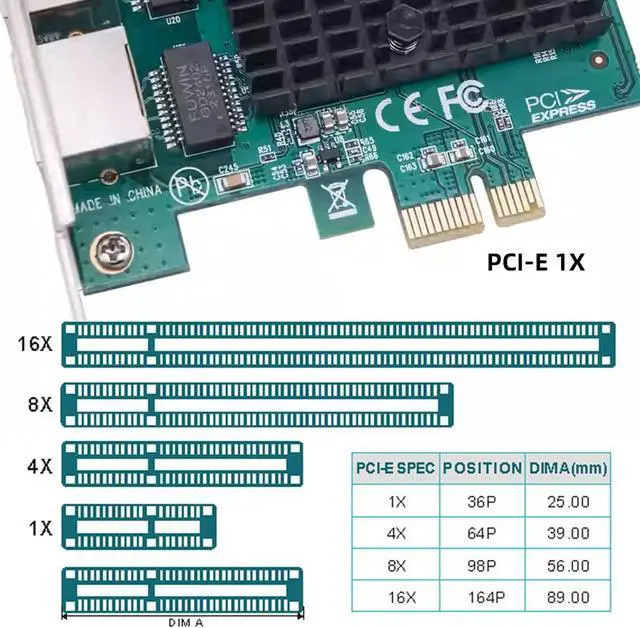 Alt view image 4 of 7 - CY Dual Ports 2500Mbps 2.5Gbps to PCI-E PCI Express 1x GBE Gigabit 1000Mbps Ethernet Network LAN Cable Adapter for Desktop Motherboard