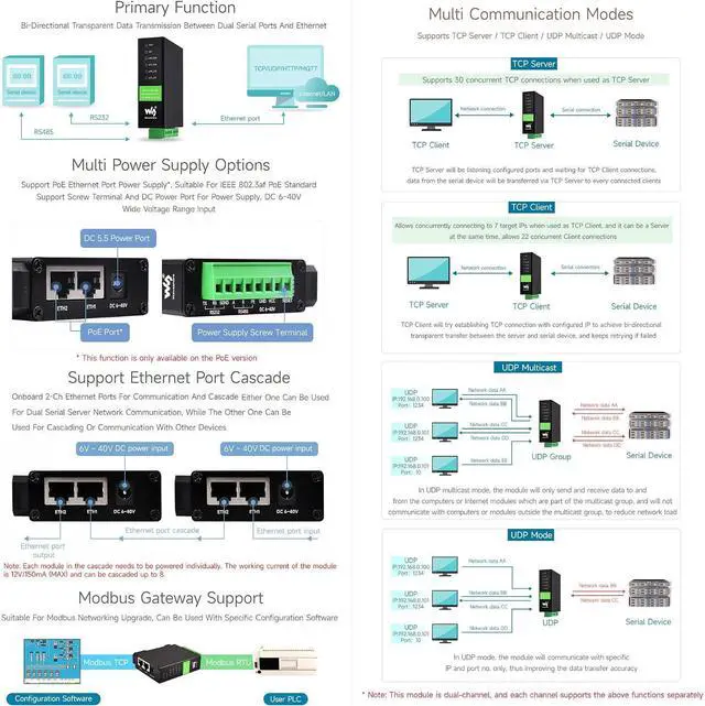 Alt view image 5 of 7 - Waveshare RS232 RS485 to RJ45 Ethernet Serial Server, RS232 and RS485 Dual Channels Independent Operation, Dual Ethernet Ports, PoE Network Port