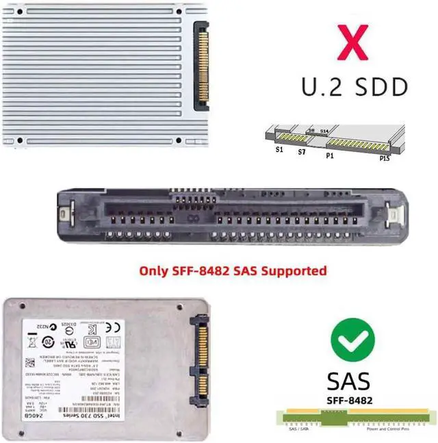 Alt view image 3 of 7 - Xiwai SAS SFF-8482 29Pin to USB 3.0 5Gbps Raid Hard Disk Drive Adapter with Chipset and Power Port (12V/3A Power Supply)