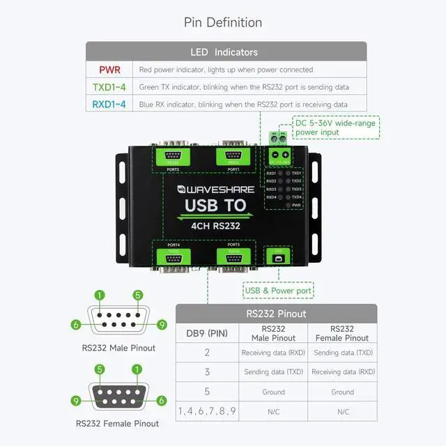 Alt view image 7 of 7 - waveshare Industrial Isolated USB to 4CH RS232 Converter (DB9 Male Interface), Adopts Original FT4232HL Chip, Features High-Speed&Stable Communication, Compatible with Mac/Linux/Android/Windows, etc