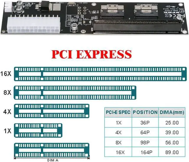 Alt view image 3 of 7 - Dual Slimline 8X SFF-8654 74Pin VROC to PCIE PCI-Express 16x Adapter with 24Pin Power Switch Port for Mainboard Graphics Card