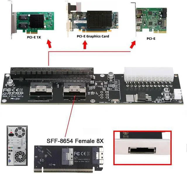 Alt view image 4 of 7 - Dual Slimline 8X SFF-8654 74Pin VROC to PCIE PCI-Express 16x Adapter with 24Pin Power Switch Port for Mainboard Graphics Card