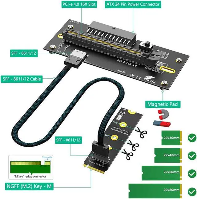 Alt view image 2 of 7 - JMT PCI-E 4.0 16X to M.2 Mkey Extension Card 32Gbps with Oculink SFF-8612 Extension Cable Compatible with M.2 NVMe SSD External Graphics Card (24PIN with 2280 Card)