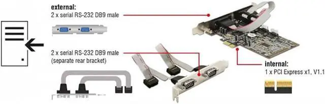 Alt view image 4 of 7 - Delock PCI Express Card 4 x Serial Silver