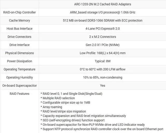 Alt view image 2 of 2 - Areca ARC-1203-2N 2-Port Internal PCIe 2.0 x4 to M.2 NVMe Hardware RAID Adapter for RAID 0/1 JBOD