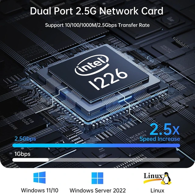 Alt view image 3 of 7 - 2.5GBase-T Dual Port Server Network Card with I226-V 2500/1000/100Mbps PCI Express Gigabit Ethernet Adapter NIC Card RJ45 LAN Controller for Windows 10/11 with Low Profile Bracket