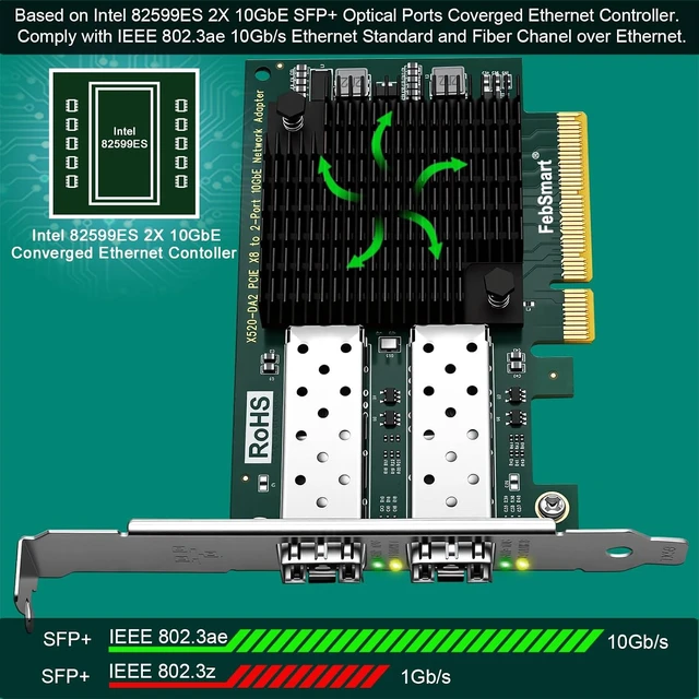 Alt view image 2 of 7 - X520-DA2 Dual 10GbE SFP+ PCIe x8 Network Adapter with 82599ES Controller for Desktop PC