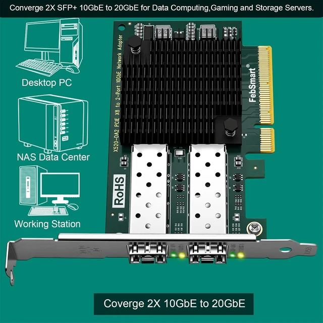 Alt view image 7 of 7 - X520-DA2 Dual 10GbE SFP+ PCIe x8 Network Adapter with 82599ES Controller for Desktop PC