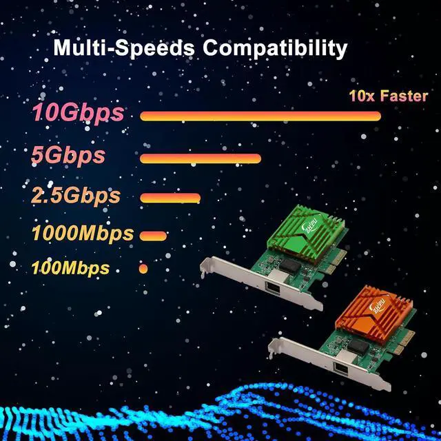 Alt view image 4 of 7 - PCIex4 10G RJ45 Ethernet Network Adapter, Single-Port RJ45 NIC Network Card, 10/100/1000M/2.5G/5G/10Gbps Data Rate, Support Windows Server/Windows/Linux/Ubuntu, Green