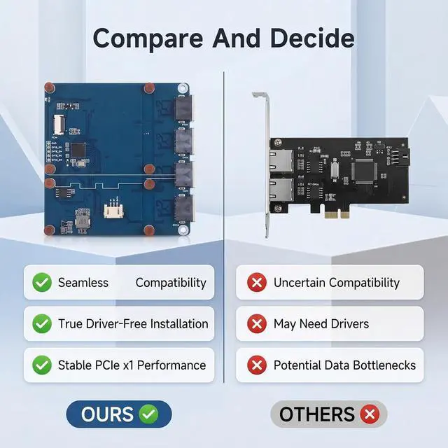 Alt view image 2 of 7 - Yunseity PCIe to Gigabit ETH Board, 4 Port Ethernet Expansion Card with Plug and Play, No Driver Required, for 5, Compatible with RTL8153 Chipset