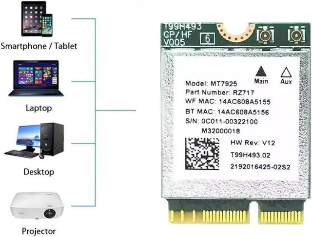 Alt view image 5 of 7 - WiFi 7 Wireless Card,MT7925 WiFi 7 Wireless Network Card,Dual Band Wireless-AC MT7925 PCIe WiFi Adapter,802.11n/802.11ax/802.11a/g, 802.11ac, Onesize