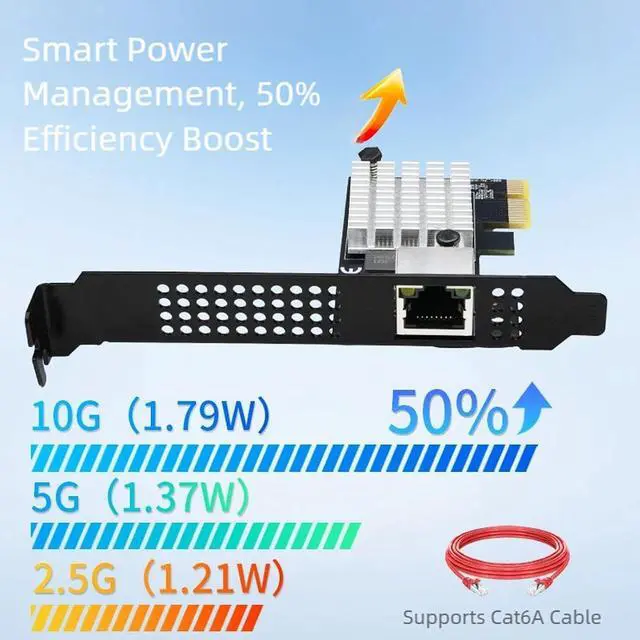 Alt view image 7 of 7 - 10Gbps PCIE4.0 to RJ45 Networking Card RTL8127 Chip Gigabit Ethernet PCIE Adapter 10000Mbps for PC Desktop