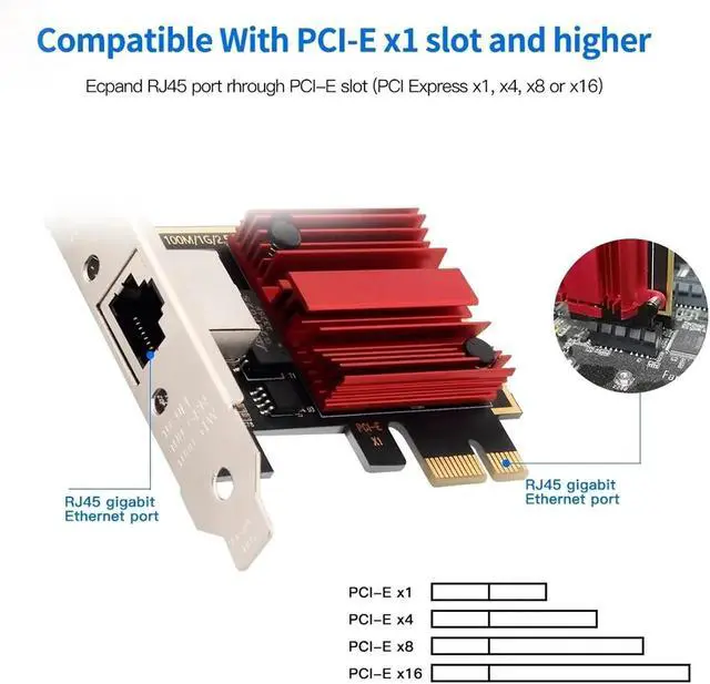 Alt view image 3 of 7 - 2500Mbps PCI-E to RJ45 Network Card RTL8125B Chip 100/1000Mbps Gigabit Ethernet Wired LAN Controller Adapter for Win7/8/10/11(Black RTL8111)