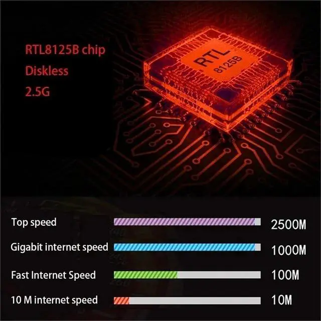 Alt view image 4 of 7 - 2500Mbps Wireless Network Card PCI-E to RJ45 Adapter 2.5Gbps Ethernet Wired PCI LAN Controller LAN Card for PC Win7/8/10/11(Red RTL8125B)