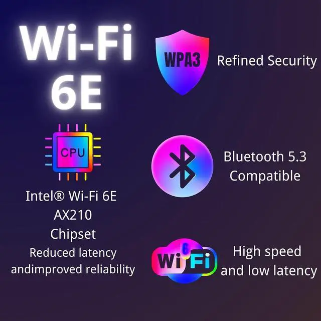 Alt view image 2 of 6 - New 2024 WiFi Card for Desktop PC,AX210NGW PCIe WiFi Card-WiFi 6E,WPA3,Bluetooth 5.3,802.11ax with MU-MIMO,OFDMA,Dual Band for Desktops,Supports Windows 11, 10 (64bit) Only