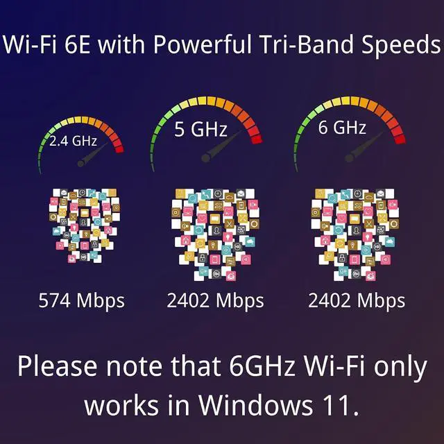 Alt view image 4 of 6 - New 2024 WiFi Card for Desktop PC,AX210NGW PCIe WiFi Card-WiFi 6E,WPA3,Bluetooth 5.3,802.11ax with MU-MIMO,OFDMA,Dual Band for Desktops,Supports Windows 11, 10 (64bit) Only