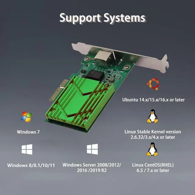 Alt view image 3 of 6 - PCIe x4 10G Ethernet Network Adapter Single-Port RJ45 Support 2.5G/5G/10G,Windows/Linux/Ubuntu/VMware Compatible,Low Power Consumption
