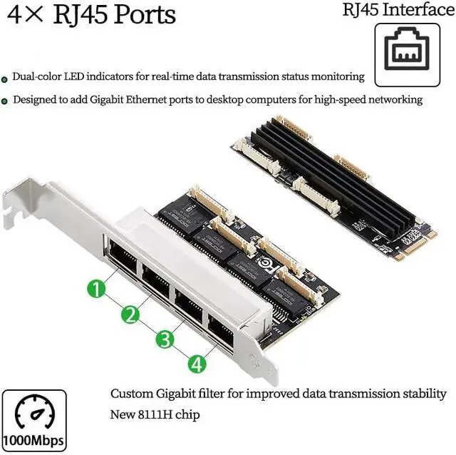 Alt view image 4 of 7 - M.2 (B+M Key) to 4-Port RJ45 Gigabit Ethernet Network Card RTL8111H Chip LAN Adapter with 4 RJ45 Ports, High-Speed 10/100/1000 Mbps for Gaming, NAS, Industrial Control & Servers