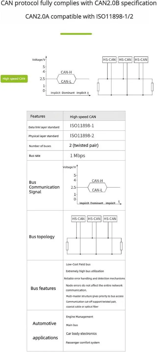 Alt view image 7 of 7 - Mini PCIe Dual Channel CAN Bus Interface Card PCIe Communication Module
