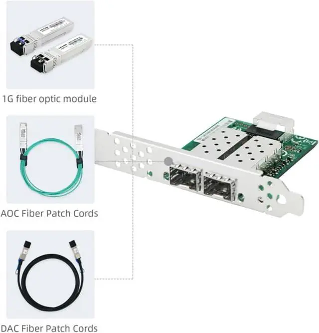 Alt view image 2 of 4 - Mini PCIe Dual-Port SFP Gigabit Ethernet Network Adapter (1ntel I350)
