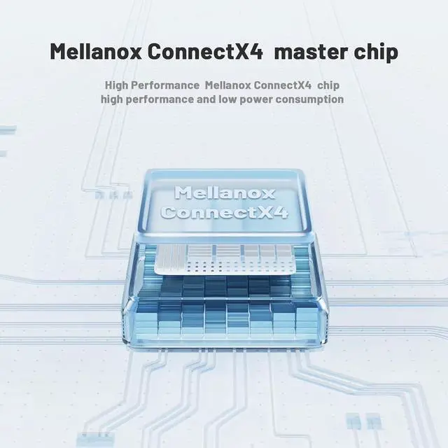Alt view image 2 of 7 - 25Gb Dual SFP28 Fiber Optic Network Card with Mellanox ConnectX4 Lx Chip,PCIE X8 2 Optical Ports Ethernet Adapter Support Windows Server/Linux/Vmware