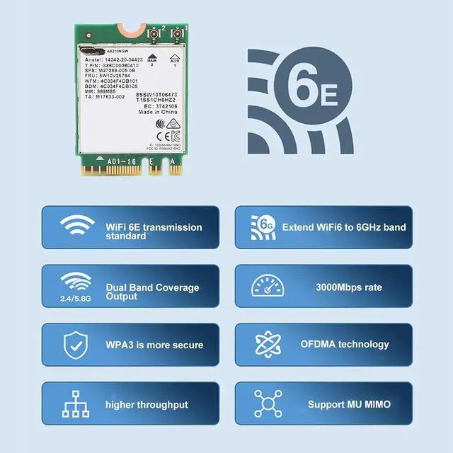 Alt view image 2 of 7 - WiFi Card, BT 5.2 Versi Stable Transmissi AX210 Chip Triple Band Beacon Wireless Internet Card, OFDMA Technology Multi Directional Transmissi for Win 11 for Win11
