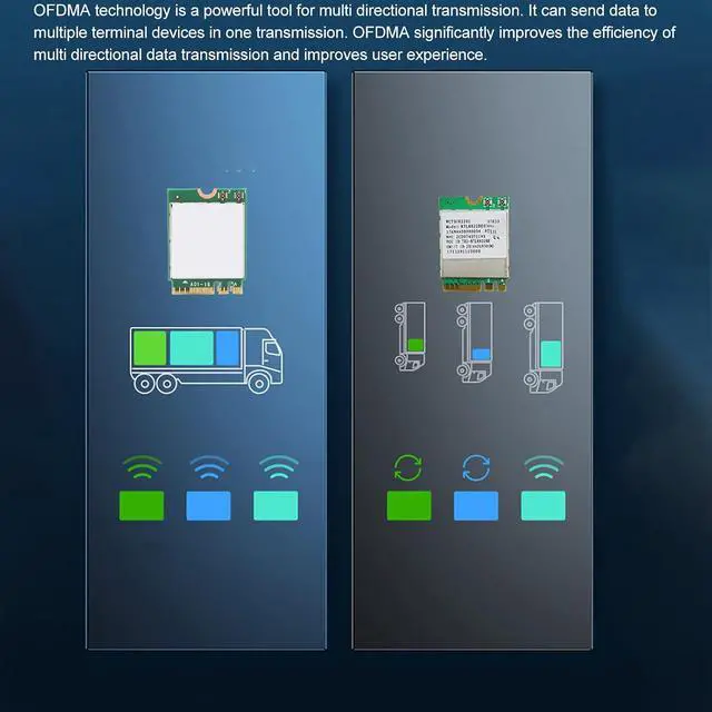 Alt view image 6 of 7 - WiFi Card, BT 5.2 Versi Stable Transmissi AX210 Chip Triple Band Beacon Wireless Internet Card, OFDMA Technology Multi Directional Transmissi for Win 11 for Win11