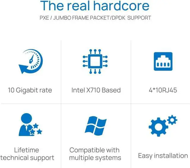 Alt view image 2 of 6 - PCIe x8 Quad-Port 10G Copper Ethernet Network Adapter