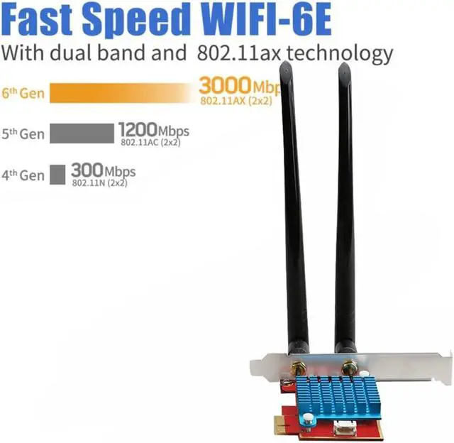 Alt view image 5 of 7 - Adapter 3000Mbps 5.2 AX210 Card 2.4G/5Ghz/6Ghz 802.11ac/ax