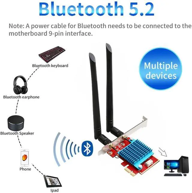 Alt view image 4 of 7 - Adapter 3000Mbps 5.2 AX210 Card 2.4G/5Ghz/6Ghz 802.11ac/ax