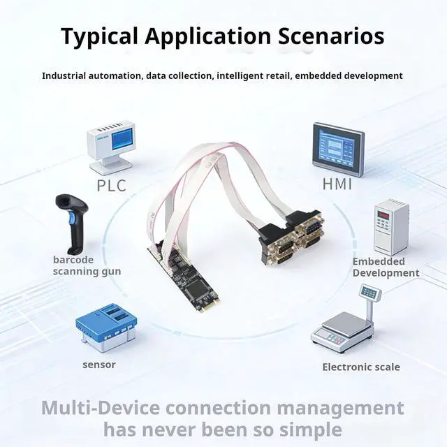 Alt view image 5 of 7 - 4 Port RS485 RS422 Card B+M Industrial WCH384 Converter Fast Speed Transfer for Industrial Automation