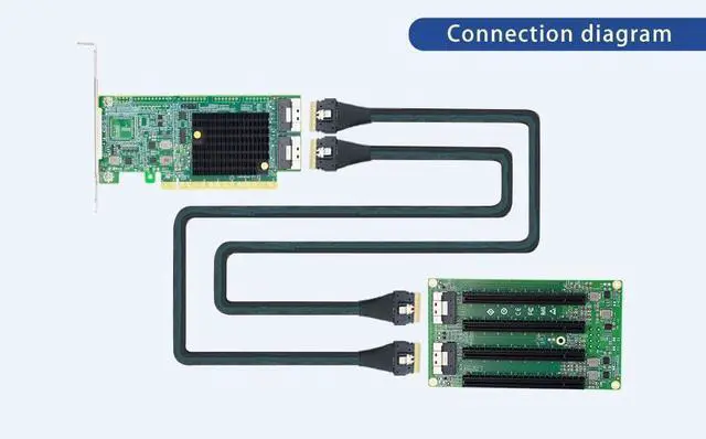 Alt view image 7 of 7 - PCIe 4.0 Adapter Card, 2X SFF-8654 to 4X PCIe x16 Slots, 4-Lane Support