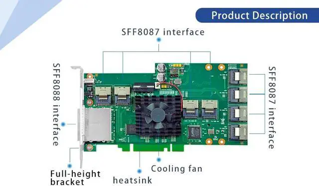 Alt view image 6 of 7 - 24-Port SAS/SATA Expansion Card, 6Gbps, SFF-8087/8088 Interface, PCIe
