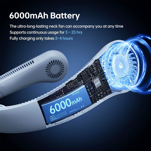 Alt view image 4 of 7 - JISULIFE Portable Neck Fan Upgraded, Neckbrace Personal Hands Free, 5 Speed Gears Adjustment, 6000 mAh Wearable Bladeless Quiet Rechargeable for Outdoor Indoor, Gifts for Women Men- Light Blue