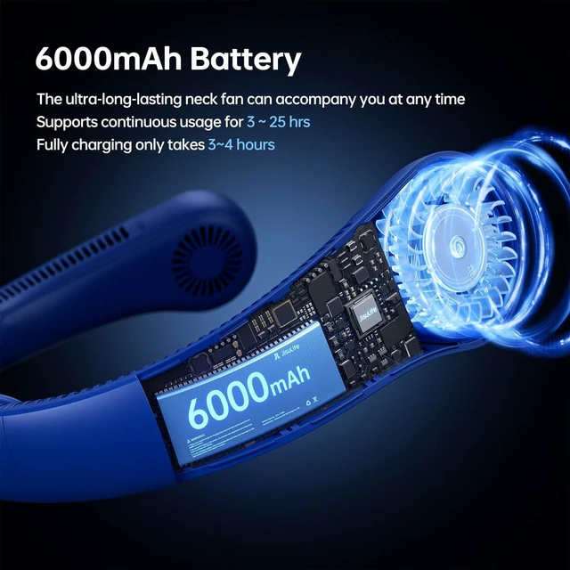 Alt view image 4 of 7 - JISULIFE Portable Neck Fan Upgraded, Neckbrace Personal Hands Free, 5 Speed Gears Adjustment, 6000 mAh Wearable Bladeless Quiet Rechargeable for Outdoor Indoor, Gifts for Women Men- Dark Blue