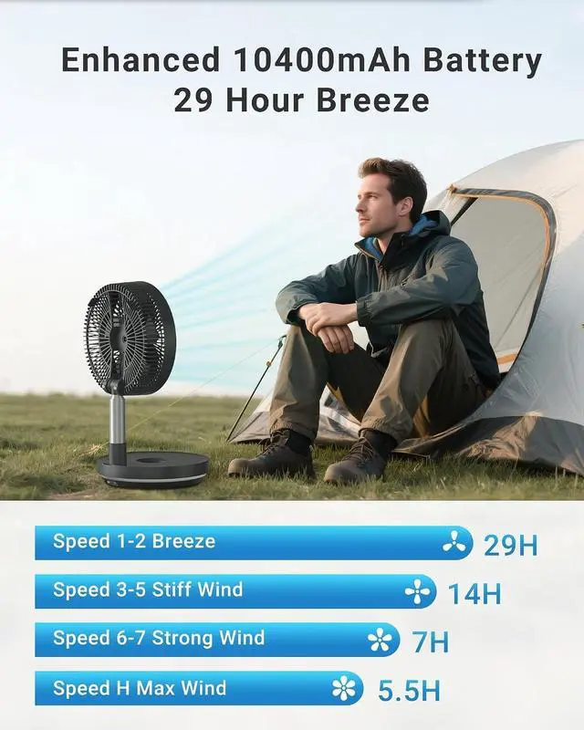 Alt view image 3 of 7 - Primevolve Portable Rechargeable Oscillating Fan, Battery Operated Fan Adjustable Height, USB Home Office Outdoor Camping Travel, Dark Gray 10"