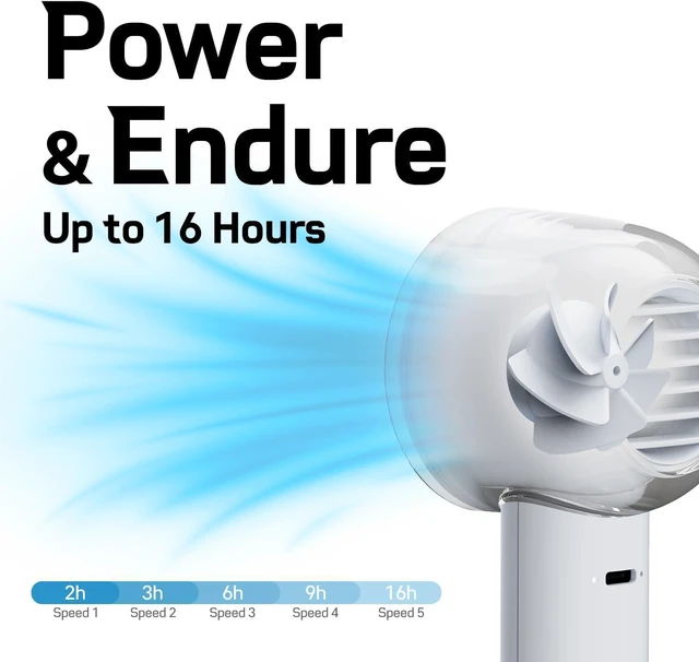 Alt view image 3 of 7 - Bluefeel Portable Handheld Turbo Fan, 5-Speed Mini Personal Fan with Adjustable Turbo Mode, 16H Max Cooling Time, and 3000mAh USB Rechargeable Battery for Travel/Outdoor/Home/Office (Peach Pink)