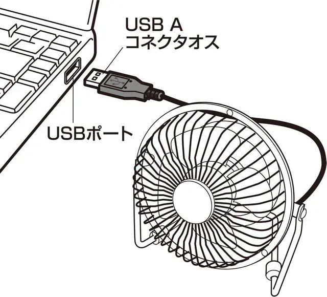 Alt view image 5 of 6 - sanwasapurai USB Desktop Fan