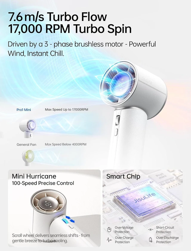 Alt view image 2 of 7 - JISULIFE Handheld Fan - NextGen Cooling: 30H Max Runtime, 100Speed Turbo Air, Premium PU Leather, Aroma Pod Innovation, Portable Fan for Travel, Gifts for Women Men- Starry White (Pro1 Mini, 1Pc)