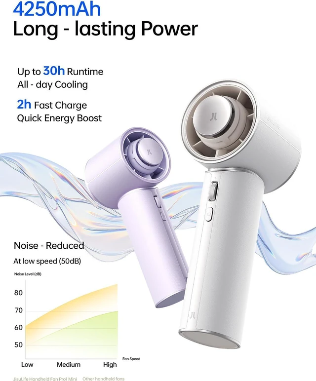 Alt view image 4 of 7 - JISULIFE Handheld Fan - NextGen Cooling: 30H Max Runtime, 100Speed Turbo Air, Premium PU Leather, Aroma Pod Innovation, Portable Fan for Travel, Gifts for Women Men- Starry White (Pro1 Mini, 1Pc)