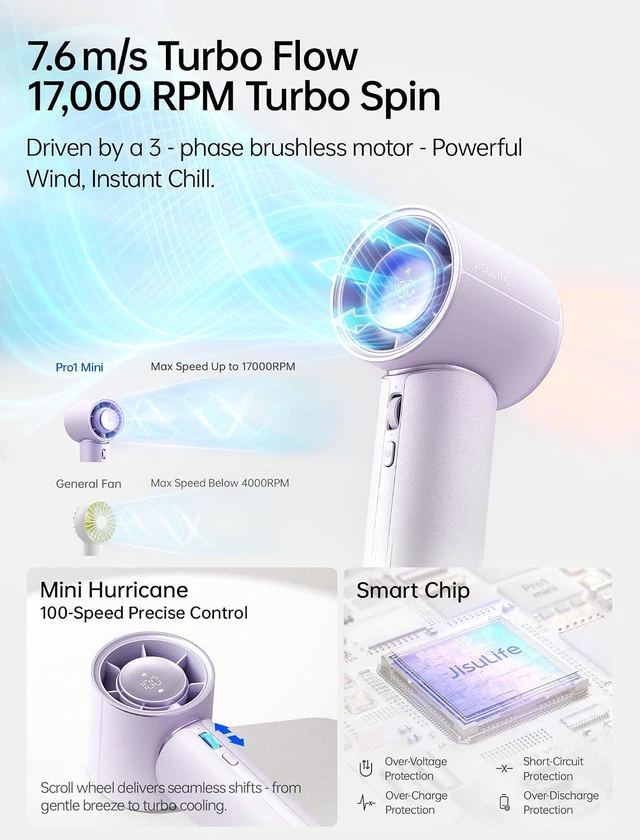 Alt view image 2 of 7 - JISULIFE Handheld Fan - NextGen Cooling: 30H Max Runtime, 100Speed Turbo Air, Premium PU Leather, Aroma Pod Innovation, Portable Fan for Travel, Gifts for Women Men- Misty Purple (Pro1 Mini, 1Pc)