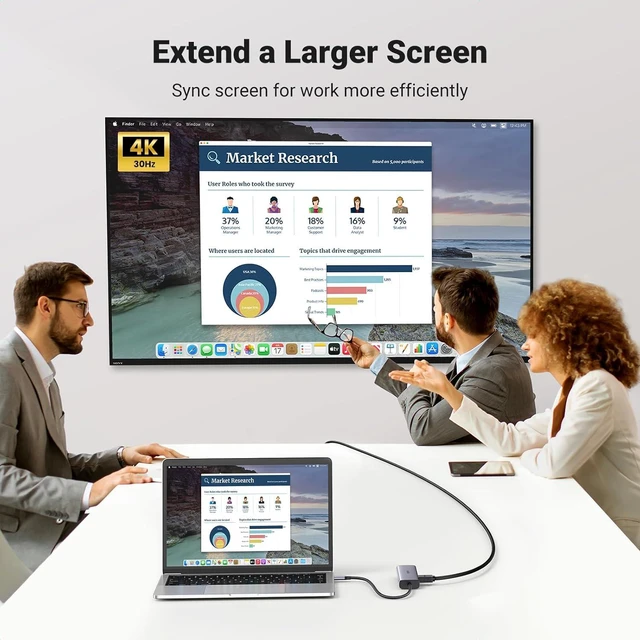 Alt view image 2 of 7 - UGREEN USB-C Hub 7 in 1 4K@60Hz HDMI, 2 USB-A, 1x RJ45 1 Gigabit, 1x SD&TF Card Reader, 100W PD for MacBook Pro, MacBook Air, iPad Pro, Chromebook, and More.