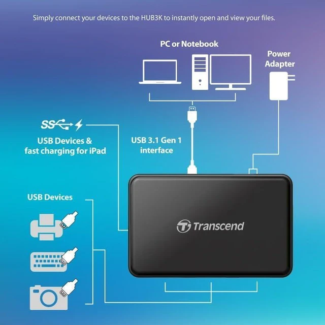 Alt view image 3 of 6 - Transcend Information SuperSpeed USB 3.0 Hub (TS-HUB3K)