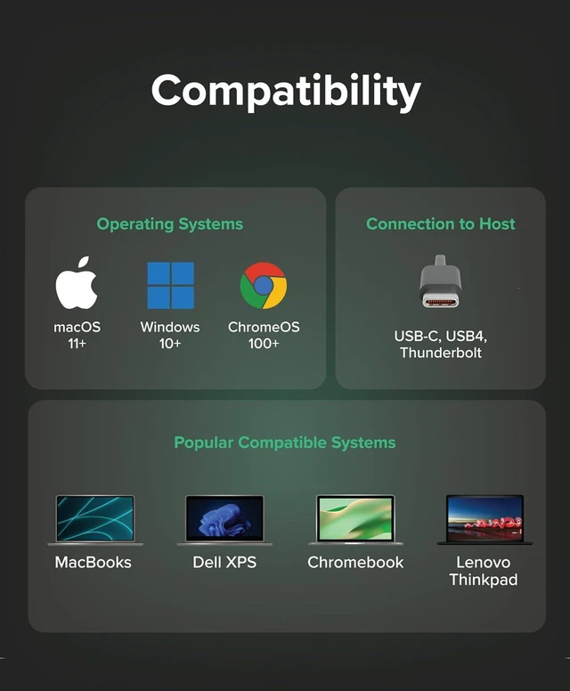 Alt view image 5 of 7 - Plugable USB-C Hub 7-in-1, Driverless USB C Hub Compatible with Mac, Windows, Chromebook, USB4, Thunderbolt 4, and More (4K HDMI, 3 USB 3.0, SD & microSD Card Reader, 100W Charging)