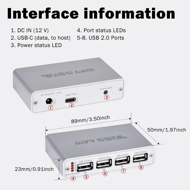 Alt view image 2 of 7 - GeeekPi USB Digital Isolation Hub, 4-Port USB 2.0, High-Speed 480Mbps, 3.75kV RMS Protection, Bidirectional Data Transfer